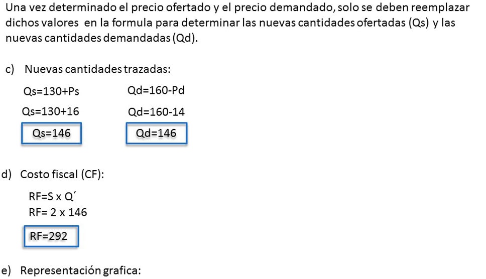 subsidio al productor