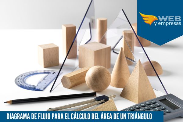 Diagrama de flujo para el cálculo del área de un triángulo