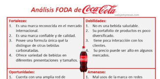 Matriz FODA; Definición y Como Realizarla Ejemplo de Matriz FODA