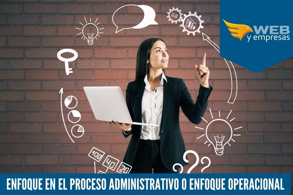 Enfoque en el proceso administrativo o Enfoque Operacional .