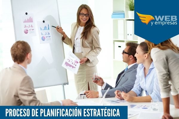 Proceso de Planificación estratégica