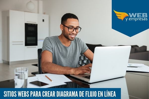 7 Sitios Webs para Crear Diagrama de Flujo en Línea