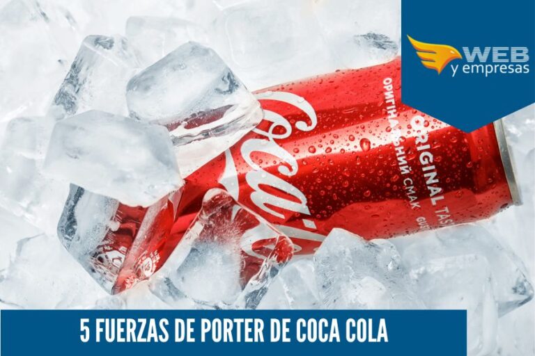 Análisis de las 5 Fuerzas de Porter de Coca Cola