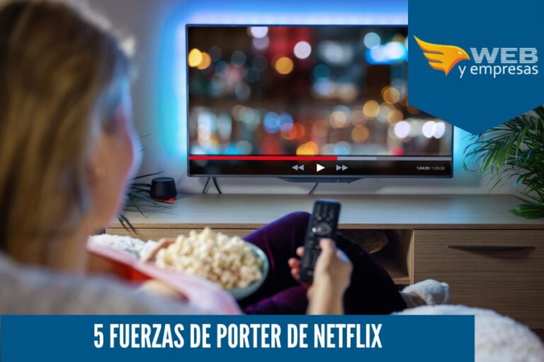 Análisis de las 5 Fuerzas de Porter de Netflix