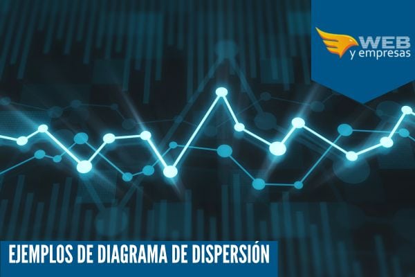 diagrama de dispersión