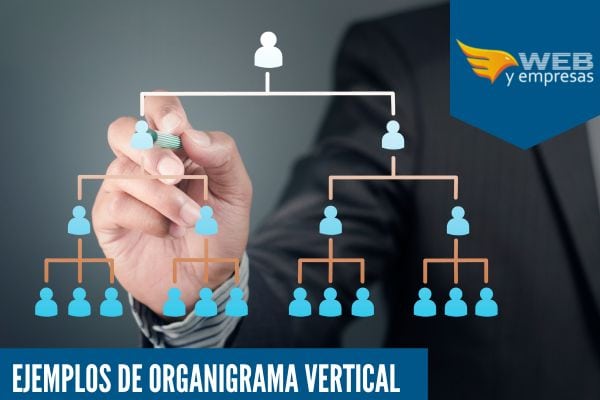 ejemplos de organigrama vertical