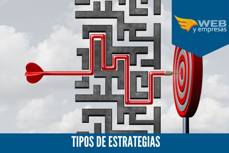 3 Tipos o Niveles de Estrategia Empresariales