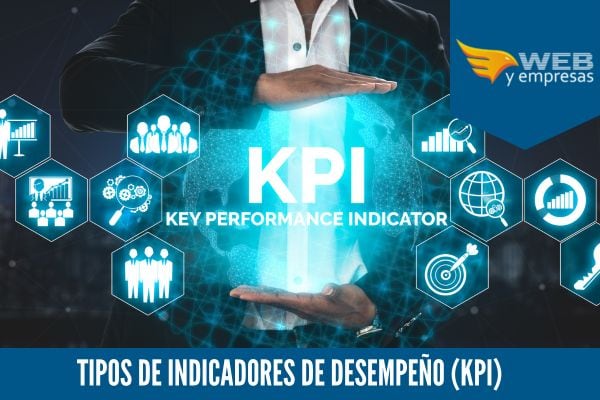 Tipos de Indicadores de Desempeño (KPI)