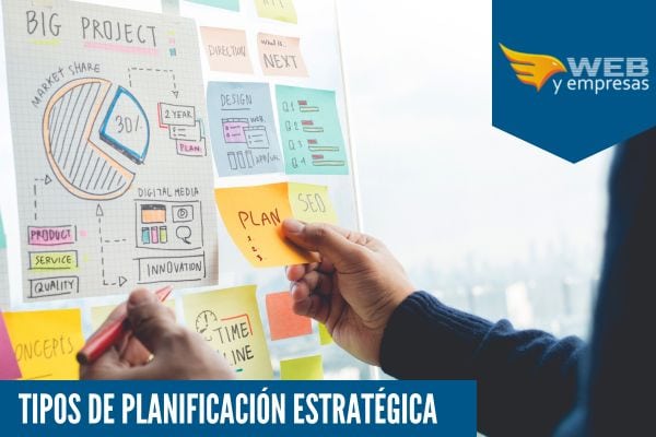 Tipos de planificación estratégica