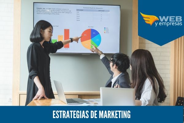 La Importancia de una Estrategia de Marketing Eficaz: la clave del éxito empresarial