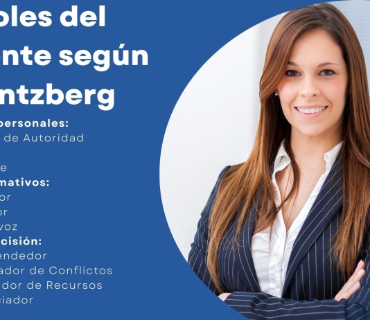 Roles del Gerente según Mintzberg Roles del Gerente según Mintzberg