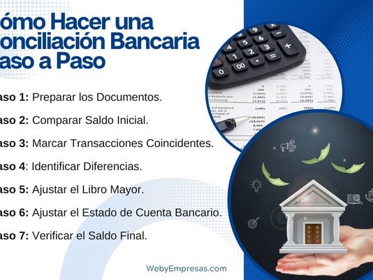 Cómo Hacer una Conciliación Bancaria Paso a Paso Cómo Hacer una Conciliación Bancaria Paso a Paso 0