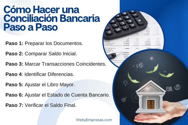 Cómo Hacer una Conciliación Bancaria Paso a Paso 0