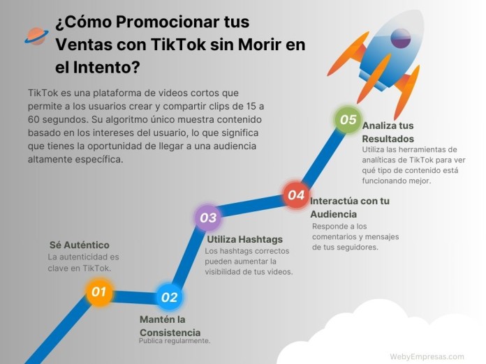 Cómo Promocionar tus Ventas con TikTok Cómo Promocionar tus Ventas con TikTok