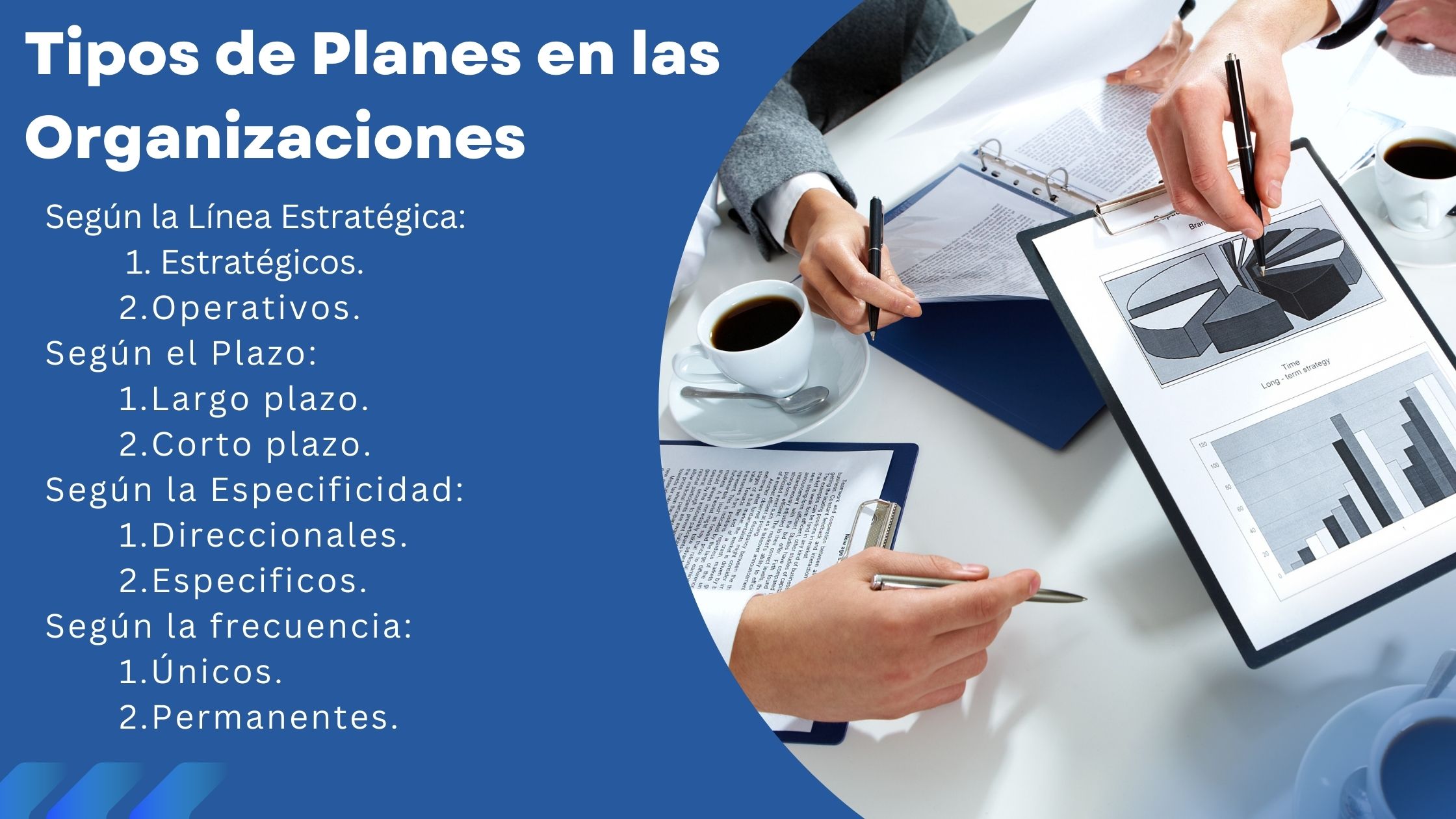 Tipos de Planes en las Organizaciones 1