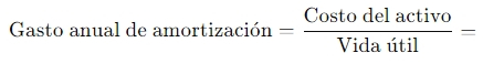 formula para calcular la Amortización