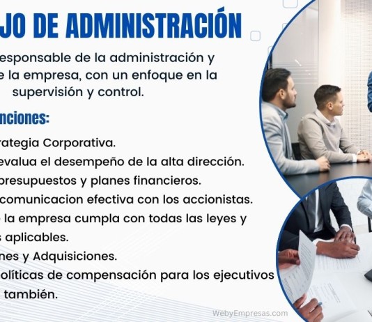 Consejo de Administración: Qué es, Cómo se Conforma, Características, Importancia y Funciones Consejo de Administración Qué es, Características, Importancia y Funciones