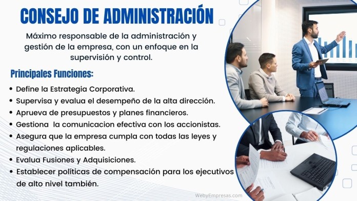 Consejo de Administración Qué es, Características, Importancia y Funciones