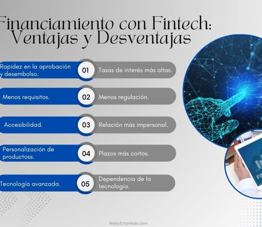 Financiamiento con Fintech: Ventajas y Desventajas Financiamiento con Fintech Ventajas y Desventajas