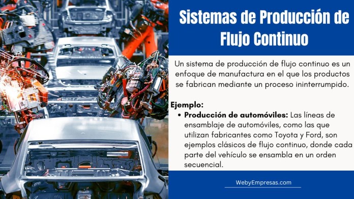 Ejemplos de Sistemas de Producción de Flujo Continuo
