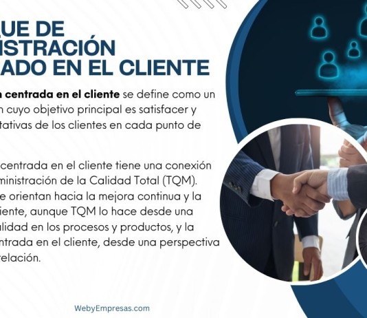 Enfoque de Administración Centrado en el Cliente Enfoque de Administración Centrado en el Cliente