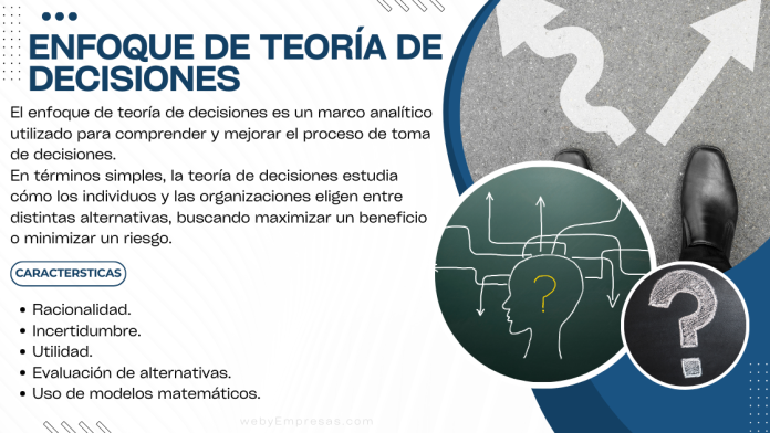 Enfoque de Teoría de Decisiones Enfoque de Teoría de Decisiones