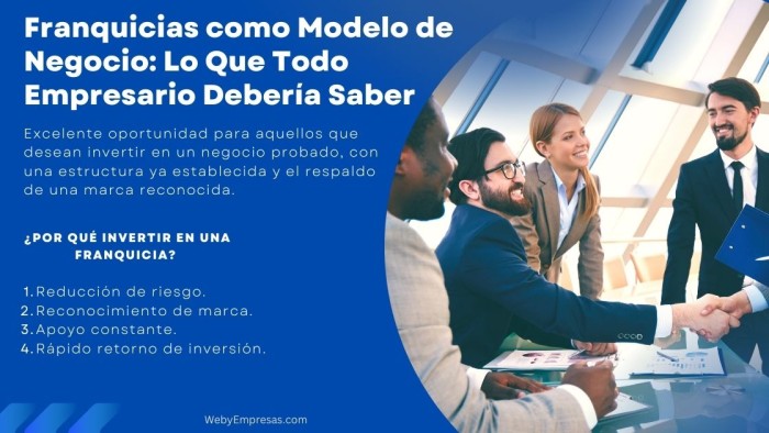 Franquicias como Modelo de Negocio