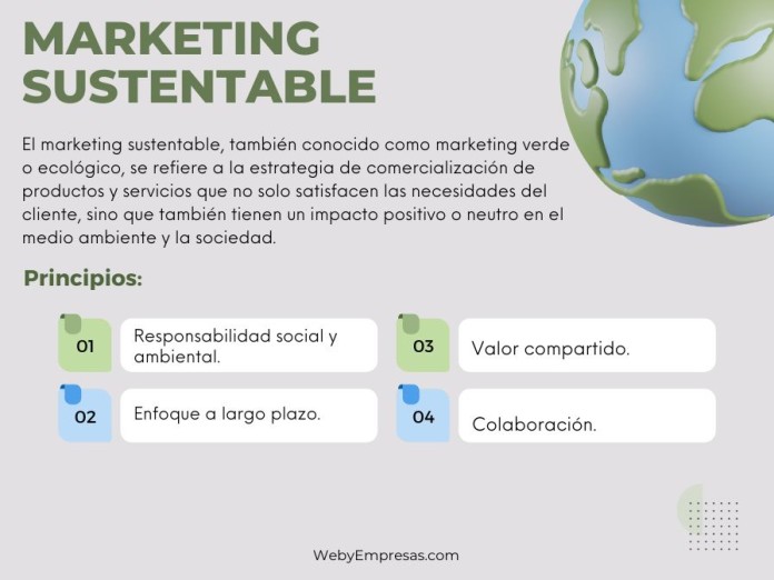 Marketing Sustentable Marketing Sustentable
