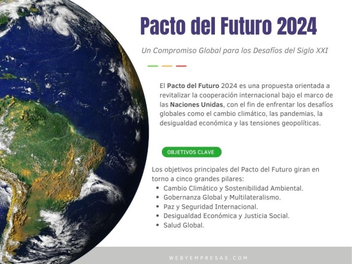 Pacto del Futuro 2024 Celebrado en la ONU