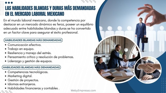 Las Habilidades Blandas y Duras más Demandadas en el Mercado Laboral Mexicano