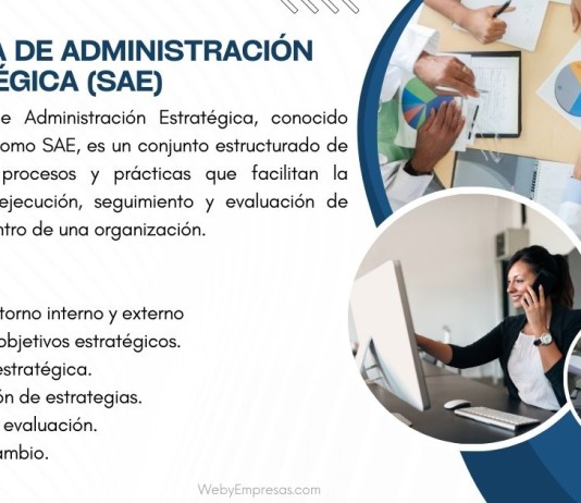 Sistema de Administración Estratégica (SAE) Sistema de Administración Estratégica (SAE)