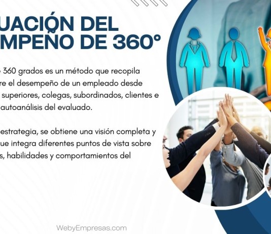 Metodo de Evaluación del Desempeño de 360 Grados Evaluación del Desempeño de 360 Grados