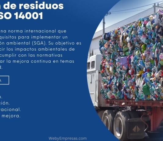 Gestión de Residuos según ISO 14001: Qué es y Cómo Aplicarla Gestión de Residuos según ISO 14001