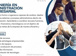 Ingeniería en Administración Empresarial: Todo lo que necesitas saber Ingeniería en Administración Empresarial