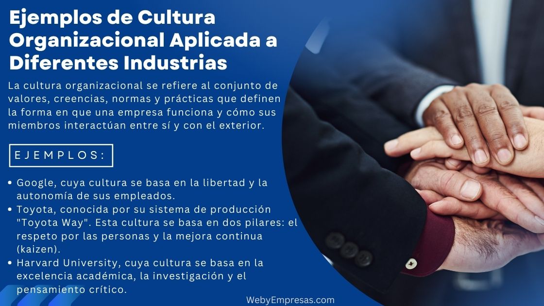 Ejemplos de Cultura Organizacional Aplicada a Diferentes Industrias