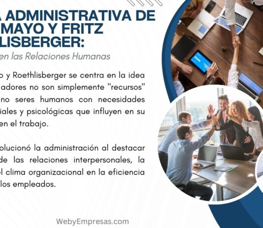 Teoría Administrativa de Elton Mayo y Fritz Roethlisberger: Un Enfoque en las Relaciones Humanas Teoría Administrativa de Elton Mayo y Fritz Roethlisberger
