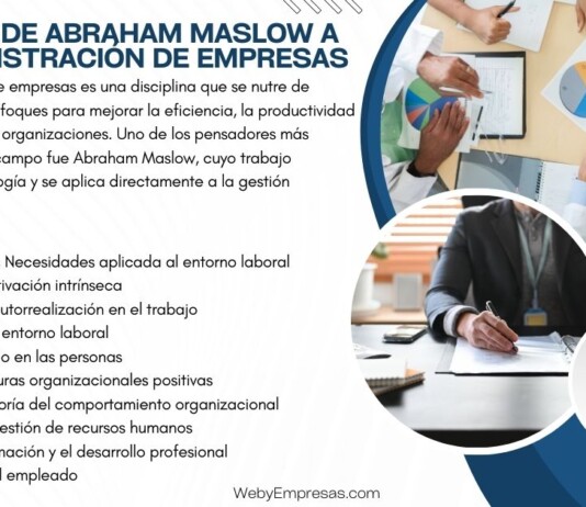 10 Aportes de Abraham Maslow a la Administración de Empresas Aportes de Abraham Maslow a la Administración de Empresas