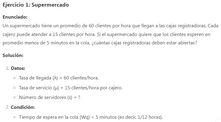 Ejemplos Reales de Aplicación de la Teoría de Colas 1