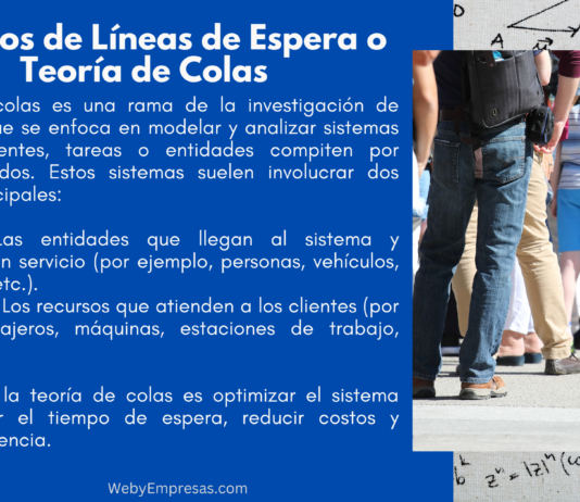 5 Ejemplos de Modelos de Líneas de Espera o Teoría de Colas: Conceptos y Ejercicios Ejemplos de Modelos de Líneas de Espera o Teoría de Colas