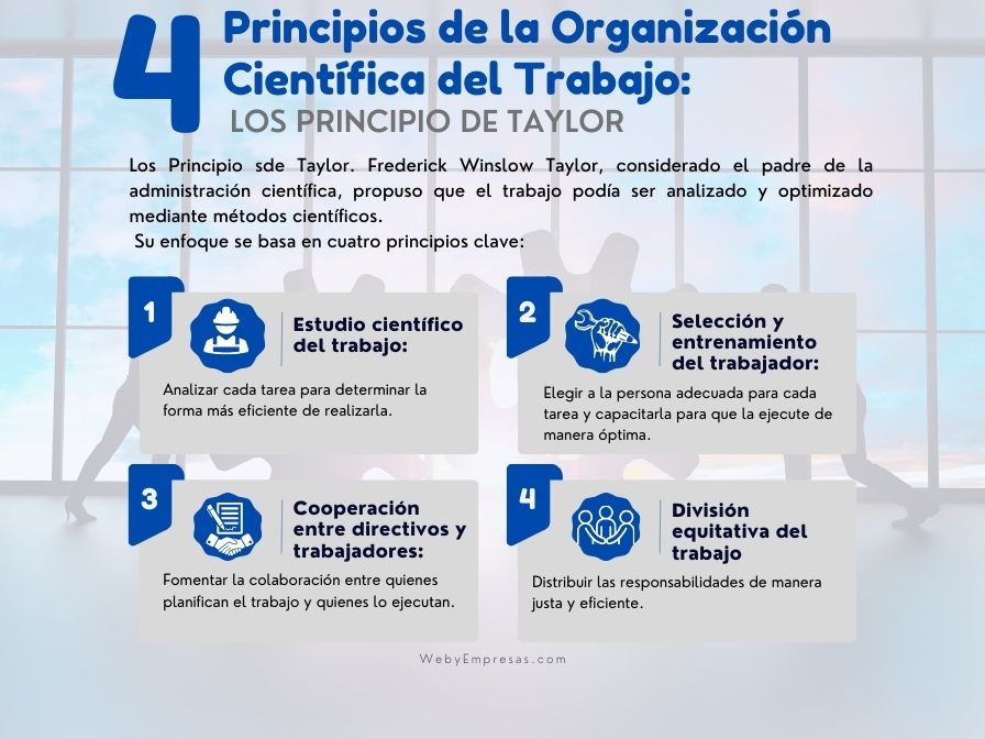 Ejemplos de los Principios de la Organización Científica del Trabajo Los Principio de Taylor