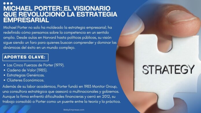 Biografía de Michael Porter