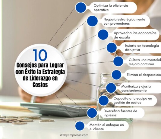 10 Consejos para Lograr con Éxito la Estrategia de Liderazgo en Costos Consejos para Lograr con Éxito la Estrategia de Liderazgo en Costos
