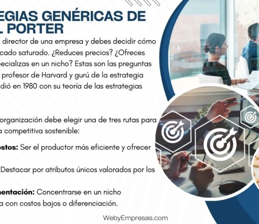 Ejemplos de Estrategias Genéricas de Michael Porter Ejemplos de Estrategias Genéricas de Michael Porter