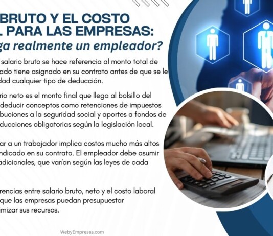Sueldo bruto y el costo laboral para las empresas: ¿Cuánto paga realmente un empleador? Sueldo bruto y el costo laboral para las empresas ¿Cuánto paga realmente un empleador