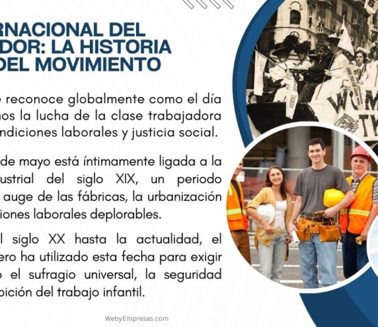 Día Internacional del Trabajador: La Historia detrás del Movimiento Obrero Día Internacional del Trabajador La Historia detrás del Movimiento Obrero