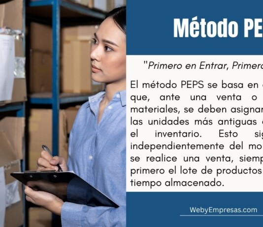 3 Ejemplos del Método PEPS: Ejercicios Prácticos Paso a Paso Ejemplos del Método PEPS