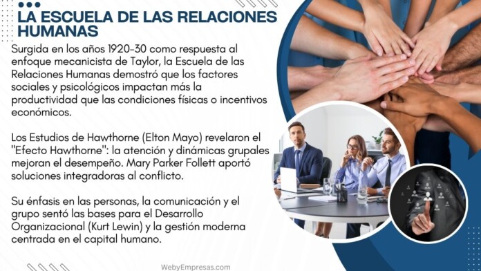 La Escuela de las Relaciones Humanas