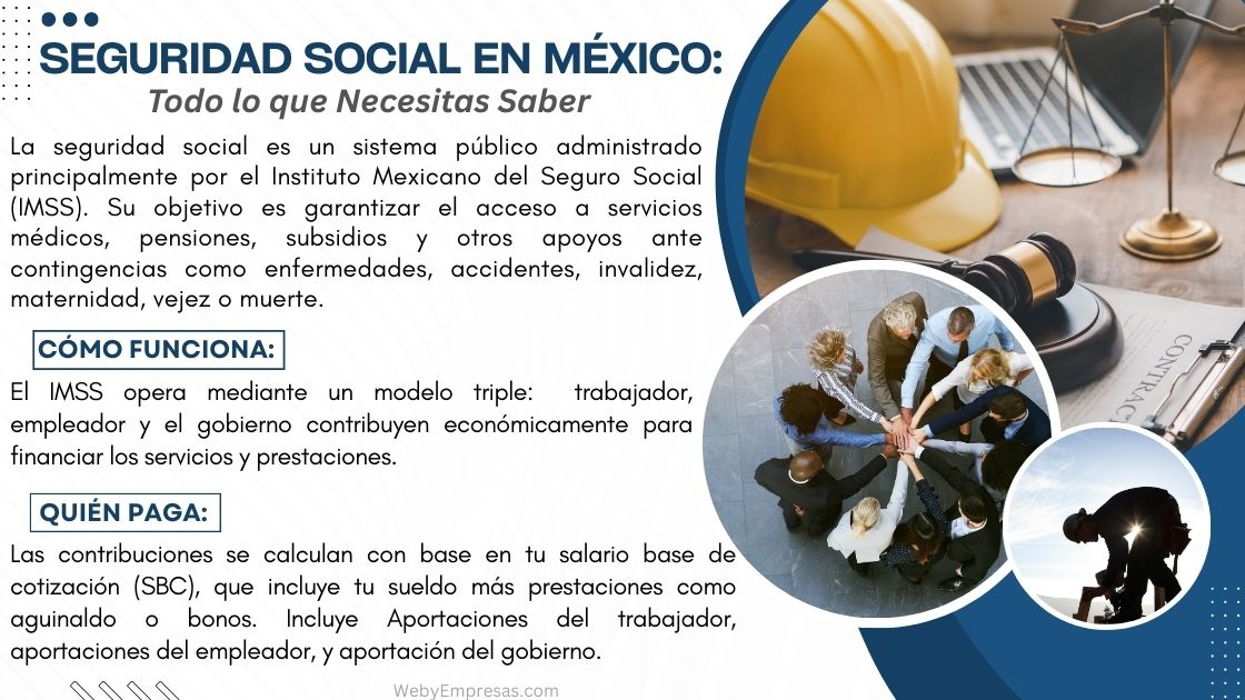 Seguridad Social En México Todo Lo Que Necesitas Saber Web Y Empresas