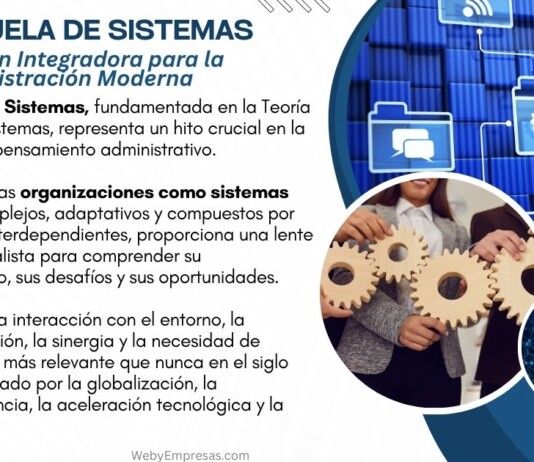 La Escuela de Sistemas: Una Visión Integradora para la Administración Moderna La Escuela de Sistemas