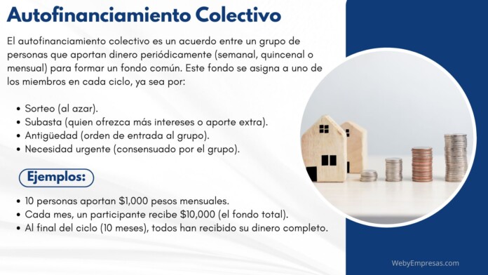 Autofinanciamiento Colectivo Autofinanciamiento Colectivo
